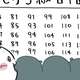 ちいかわ、ついに草検の結果発表wwwwwwwwwww