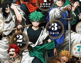 【悲報】ヒロアカの最新人気投票結果、無事にホモ祭りになり終わる…