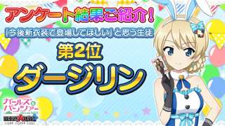 【画像】ガルパンのソシャゲ、人気キャラ投票2位まで発表されるｗｗｗ