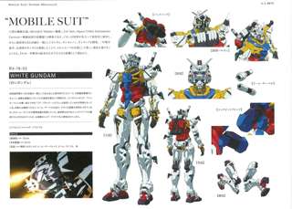 ガンダムで「なんやこのMS…きっしょ!」ってなったMSと言えば