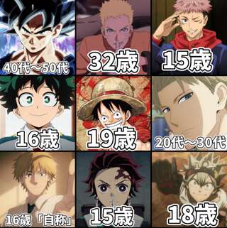 【悲報】今のジャンプ漫画の主人公、誰だか知らない奴が混じってる