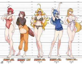 【画像】アメリカのアニメキャラ、さすがに設定が恵体過ぎる