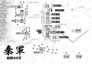 【画像】キングダム、秦国44万人対趙国40万人+αの大戦が始まるｗｗｗｗｗｗｗｗｗｗｗｗ