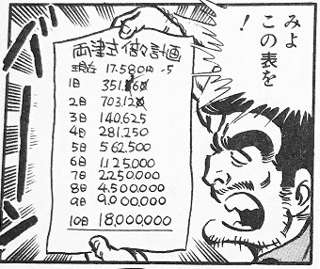 【推奨👉】こち亀の両津の貯蓄方法、是非若い奴らも真似するべき
