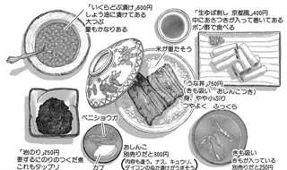 【画像】孤独のグルメ「昼飯食うか…」