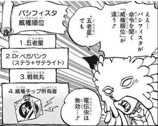 ベガパンク「威権が同列ならセラフィムの命令は上書き出来ないようにするか」