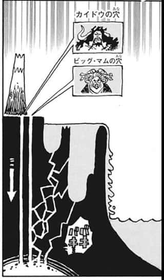 【朗報】ONE PIECE、今の状況を分かりやすく図示