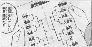 ワイ「烈火の炎おもしろいなぁ」敵「幽遊白書のパクリやんw」