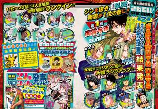 【悲報】ジャンプ漫画「サカモトデイズ」人気投票でヒロインが15位という前代未聞の結果になってしまうｗｗｗ