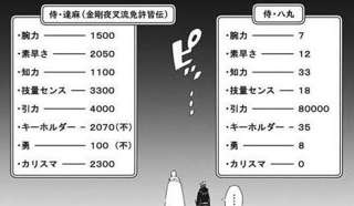 なろう小説で「これやめてくれへんかな」ってことｗｗｗｗ