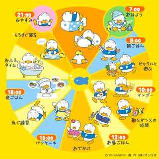 【悲報】サンリオキャラの1日、まぁまぁハード