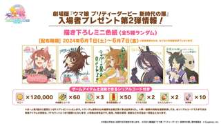 【朗報】映画ウマ娘、興行収入を伸ばすため特典祭りになるwwww
